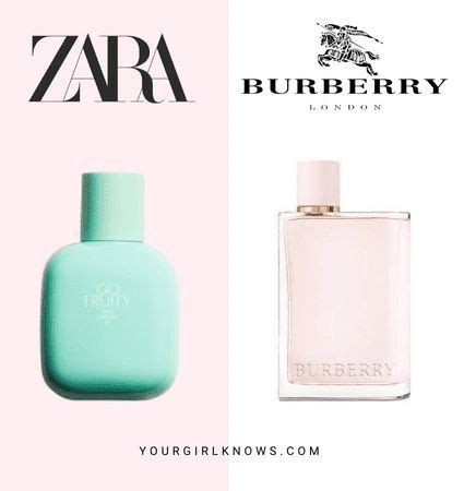 her burberry perfume dupe|Burberry classic perfume dupe.